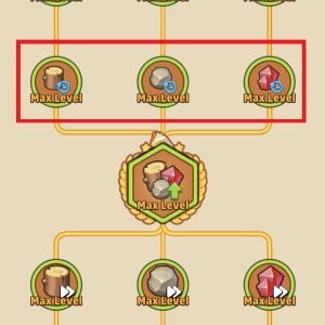 3- There is 4 entire lines of gathering speed researches into Economy technology