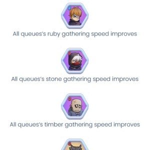 3-Traits of heroes for gathering speed
