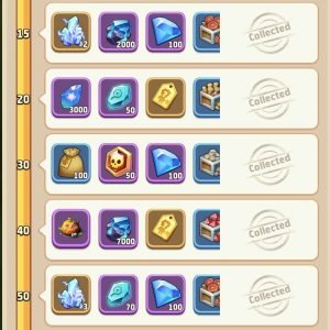 Milestone of season and weekly tasks accomplishment rewards