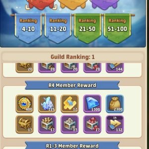 Shining cristals rank guild R1 & R3
